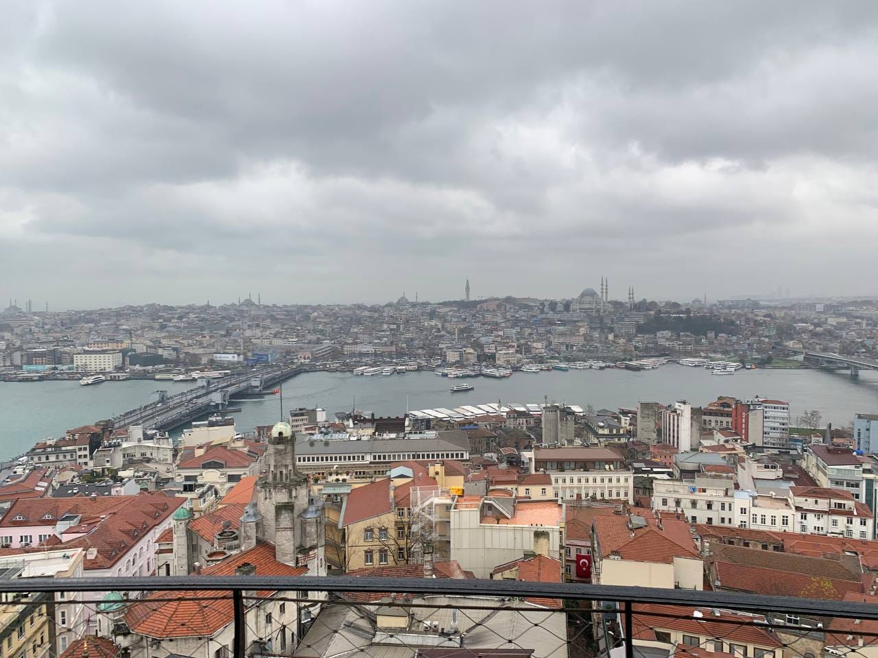 Практика студентів-міжнародників у Стамбулі